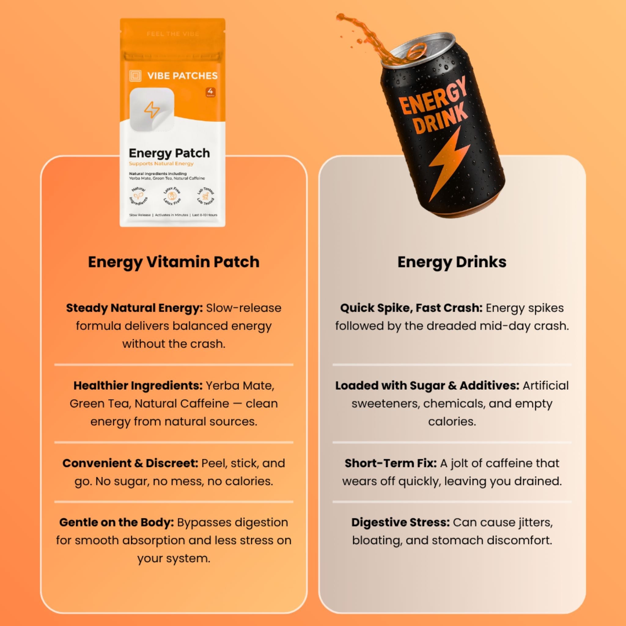 What Is the Worst Energy Drink for You?